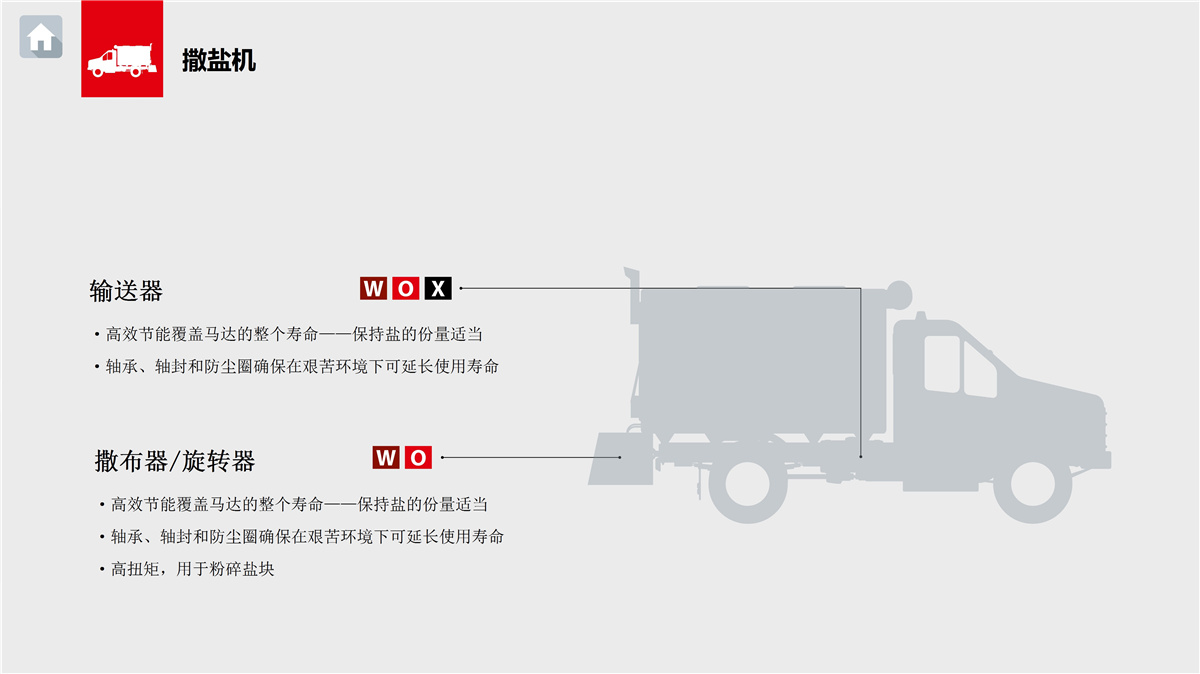 撒鹽機