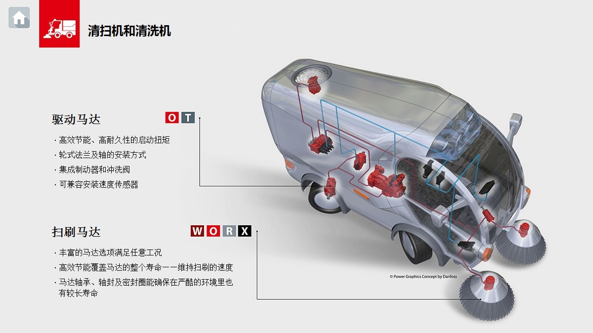 清掃機和清洗機