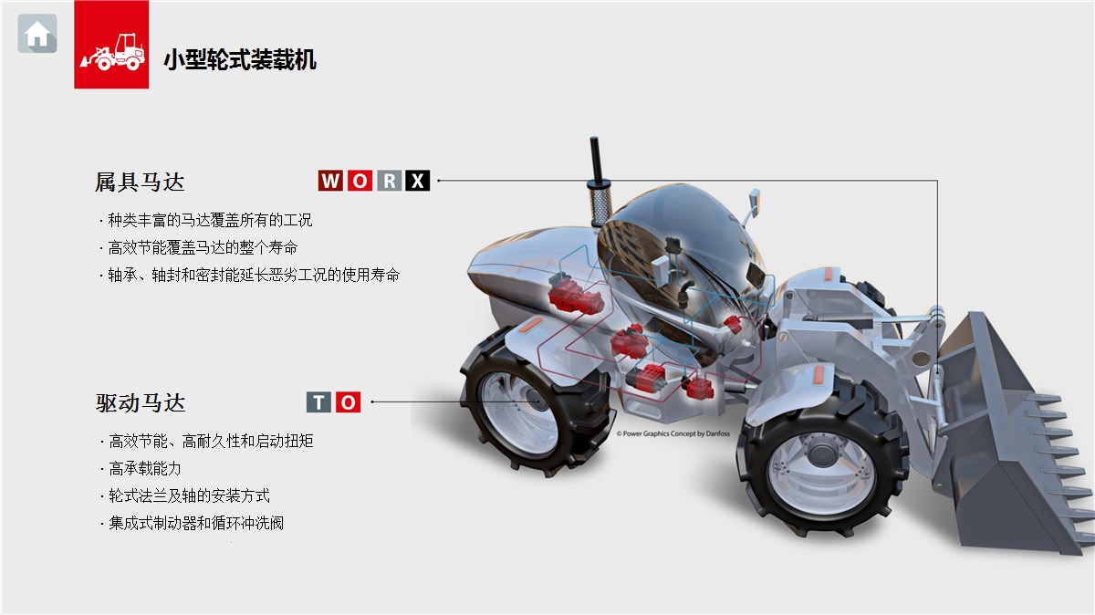 小型輪式裝載機