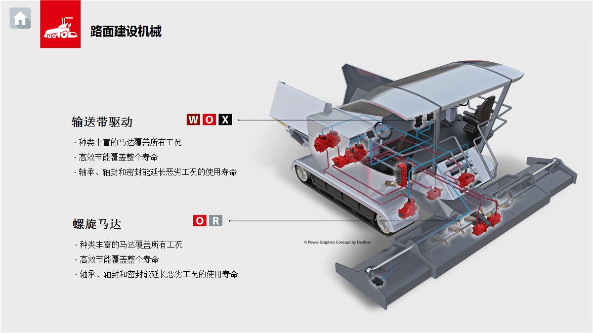 路面建設(shè)機械